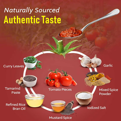 Three Mango Tamato Pickle (Achaar) - Distacart