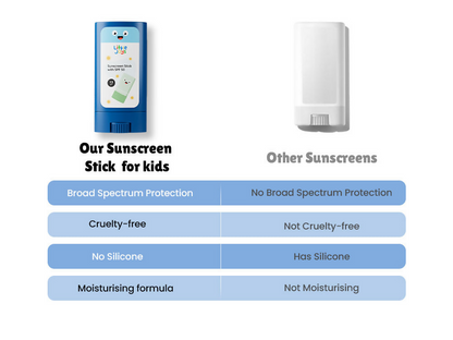 Little Joys Sunscreen Stick SPF 50 PA + - Distacart