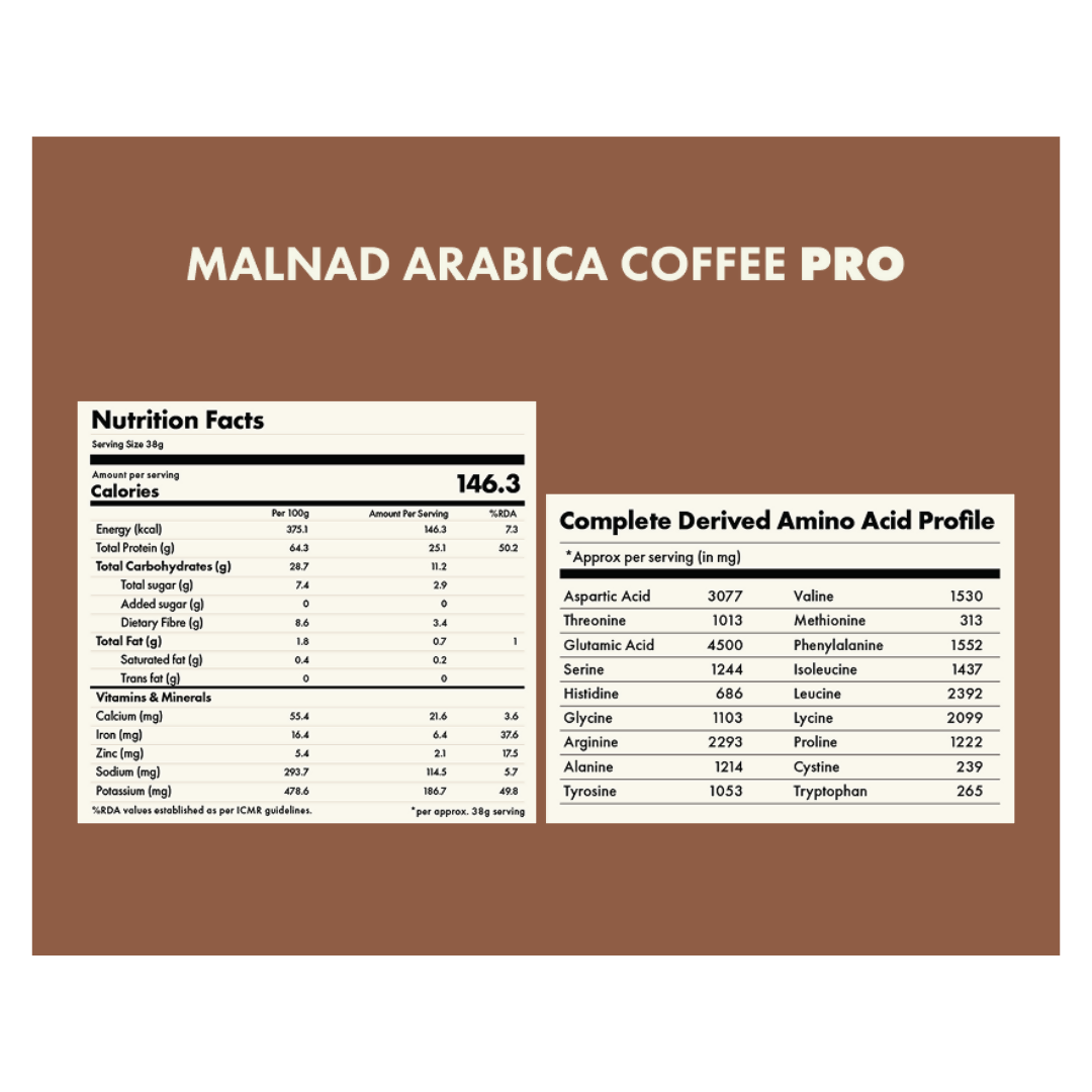 Cosmix no nonsense Plant Protein Pro Malnad Arabica Coffee