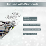 Thumbnail for Alps Goodness Diamond Hydrating Facial Kit