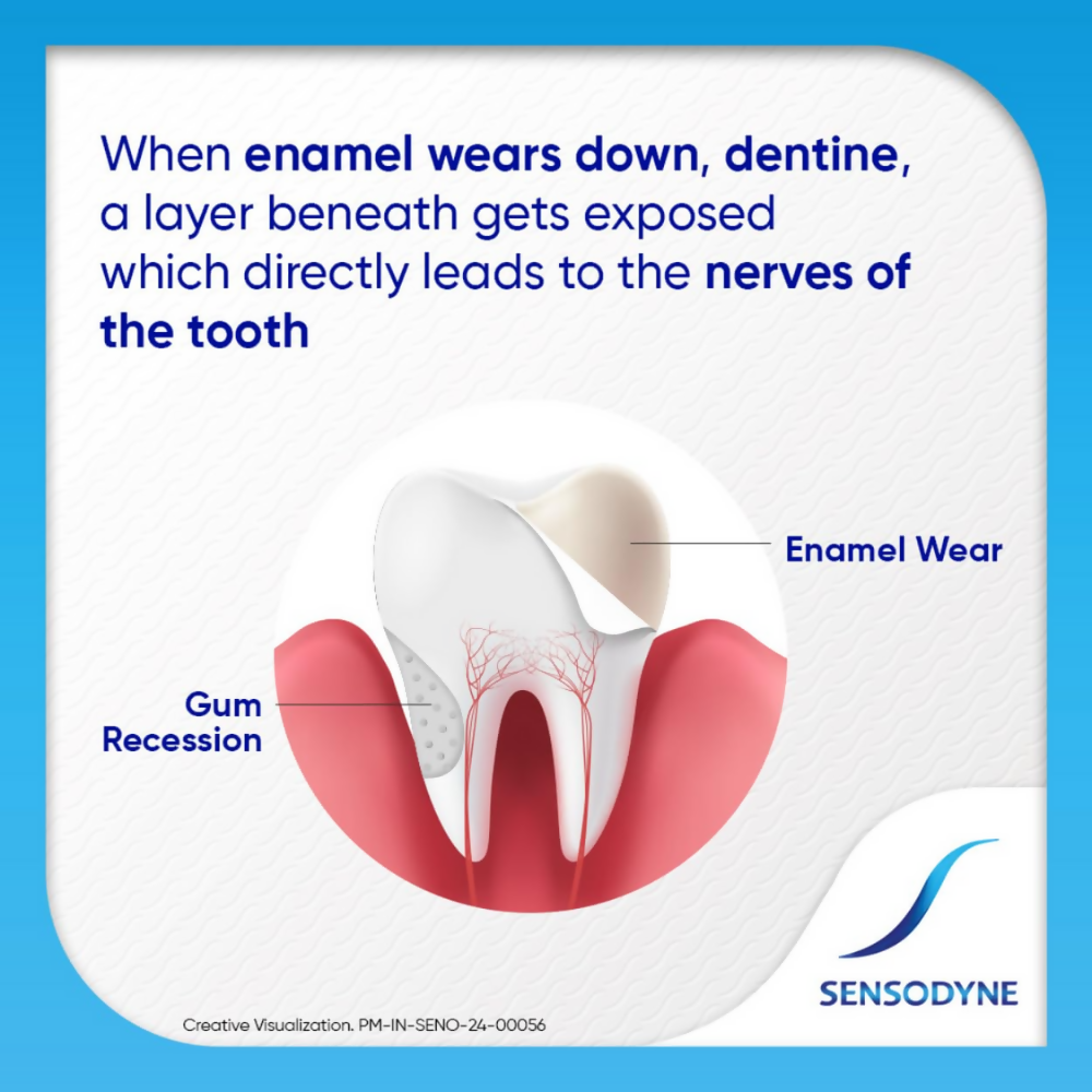 Sensodyne Toothpaste Repair and Protect - Distacart