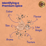 Thumbnail for Crista Spices Kitchen Ground Spices (Masala) Basics - Distacart
