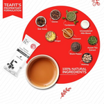 Thumbnail for TeaFit Premium NO SUGAR Instant Masala Tea Premix - Distacart
