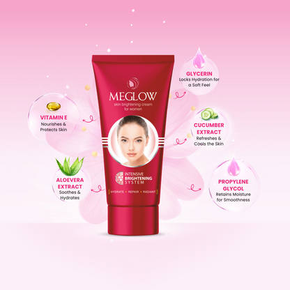 MeglowFaceCreamWeb3