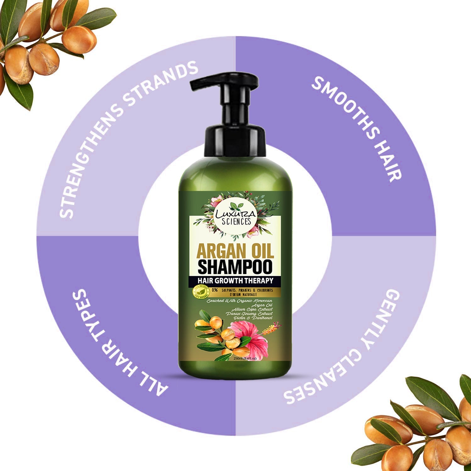 Luxura Sciences Moroccan Argan Oil Shampoo - Distacart