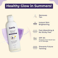 Thumbnail for Sanfe DailyLite Tan Removal Body Lotion For Women - Distacart