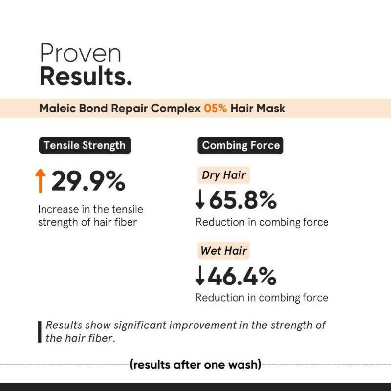 Minimalist Maleic Bond Repair Complex 5% Hair Mask - Distacart