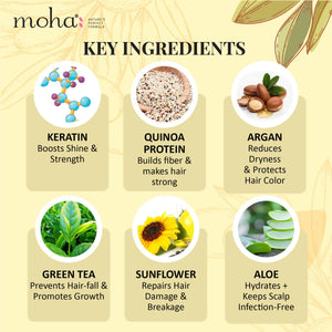 Moha Sulfate-Free Herbal Shampoo ingredients