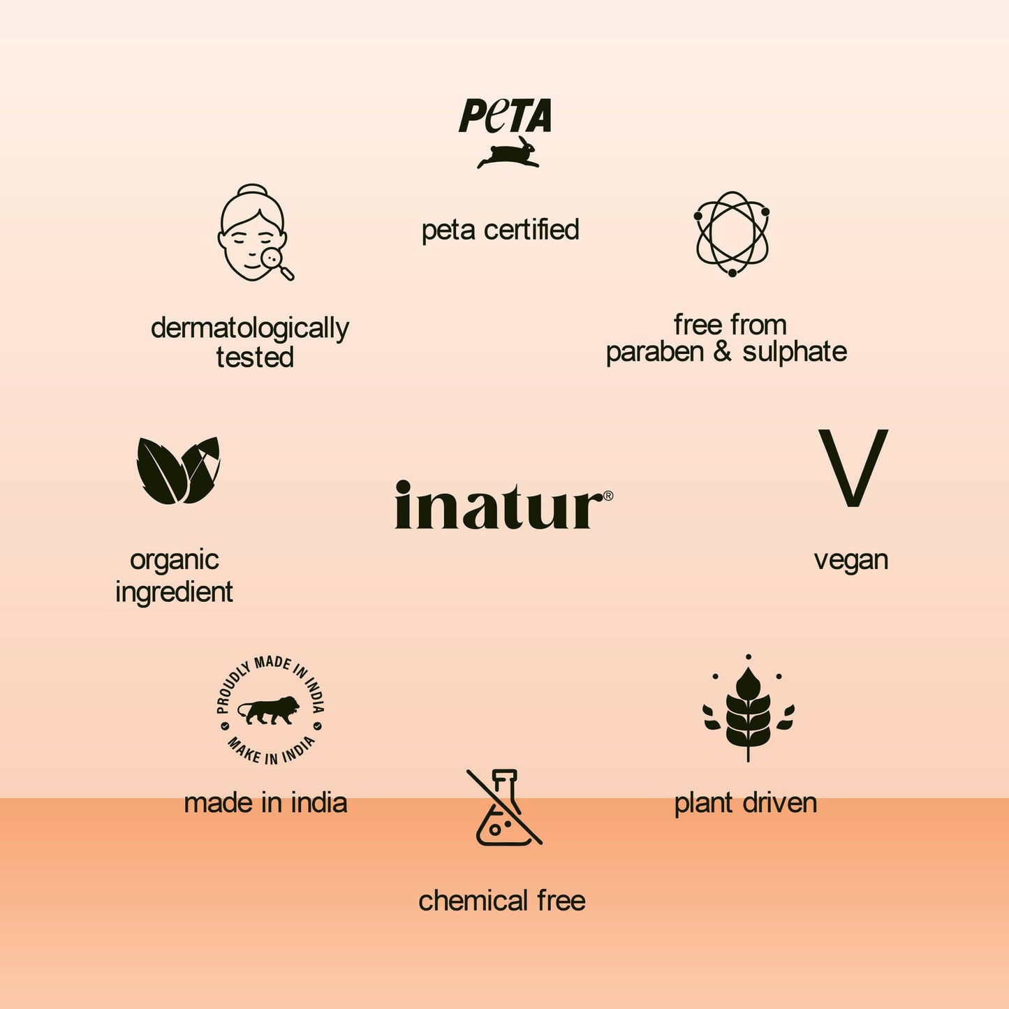 Inatur Retinol Night Cream - Distacart