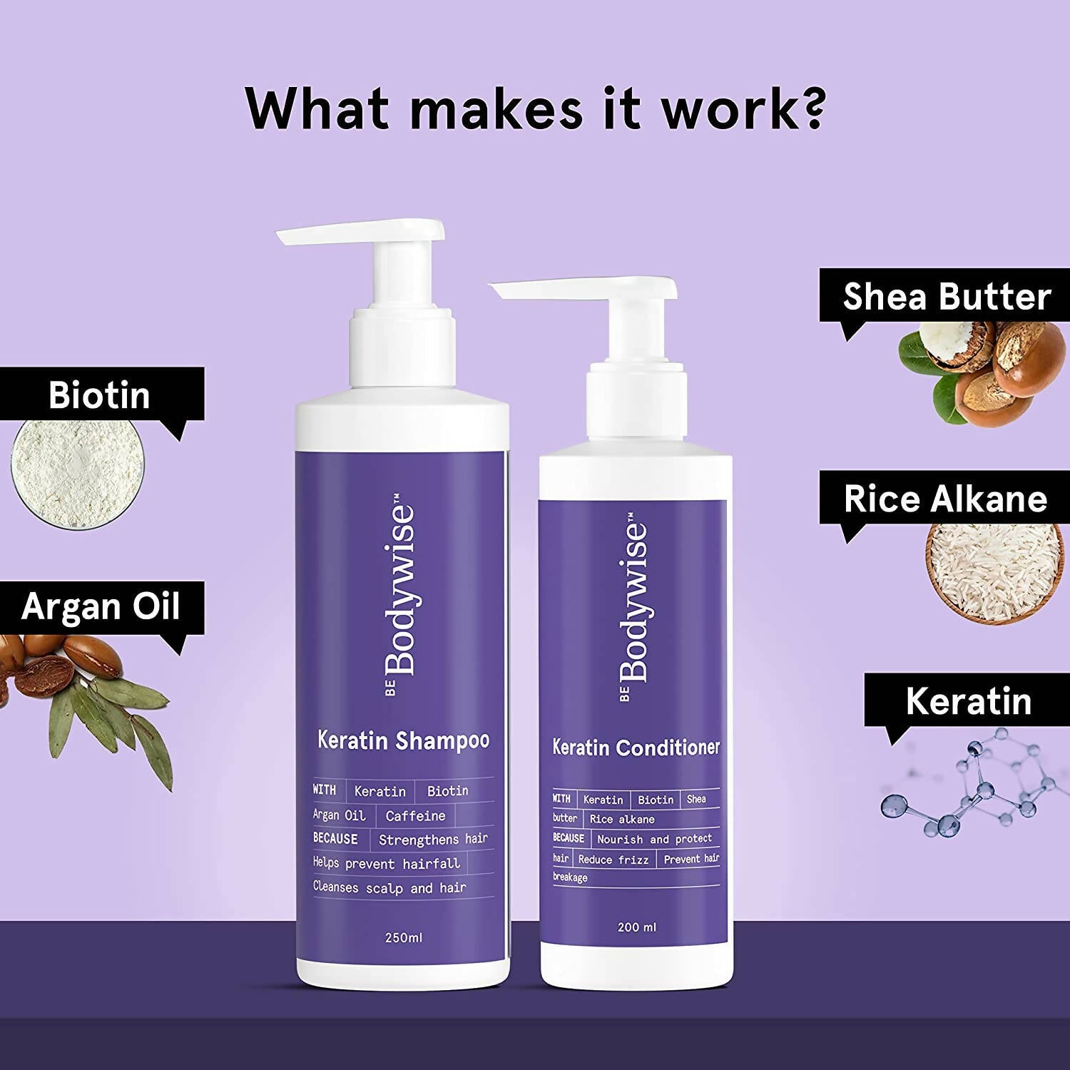BeBodywise Keratin Shampoo and Conditioner - Distacart
