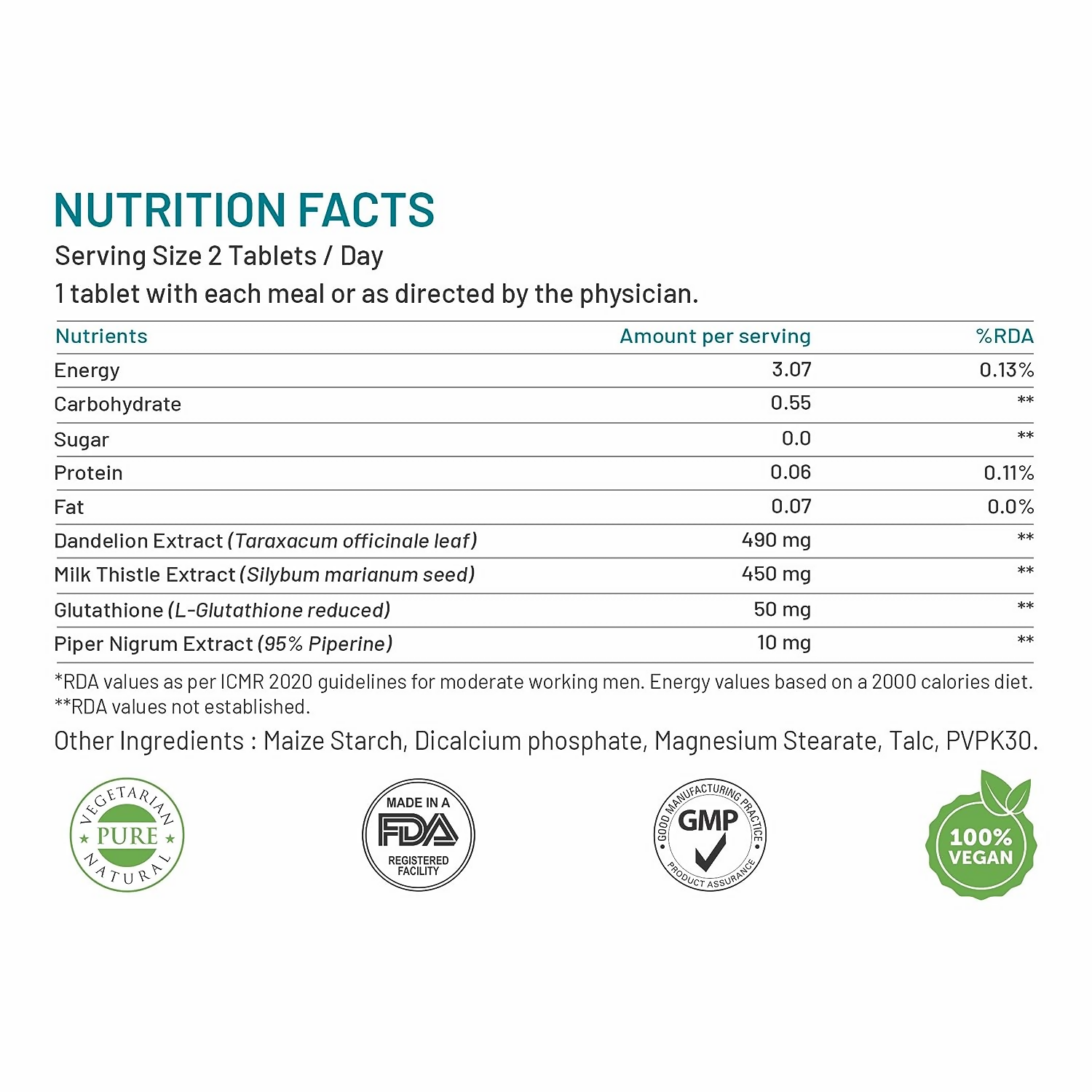 Bliss Welness Liver Detox Tablets - Distacart