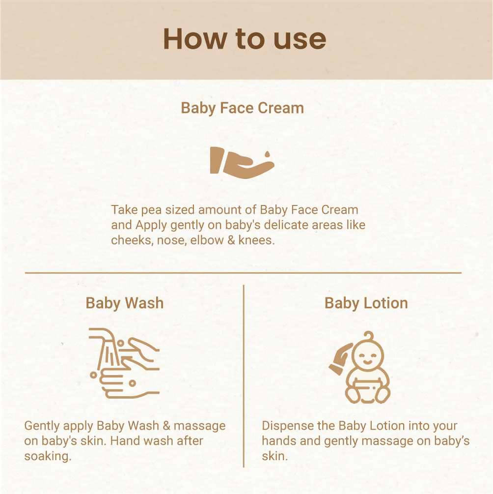 Mother Sparsh Baby's Skin Care Combo