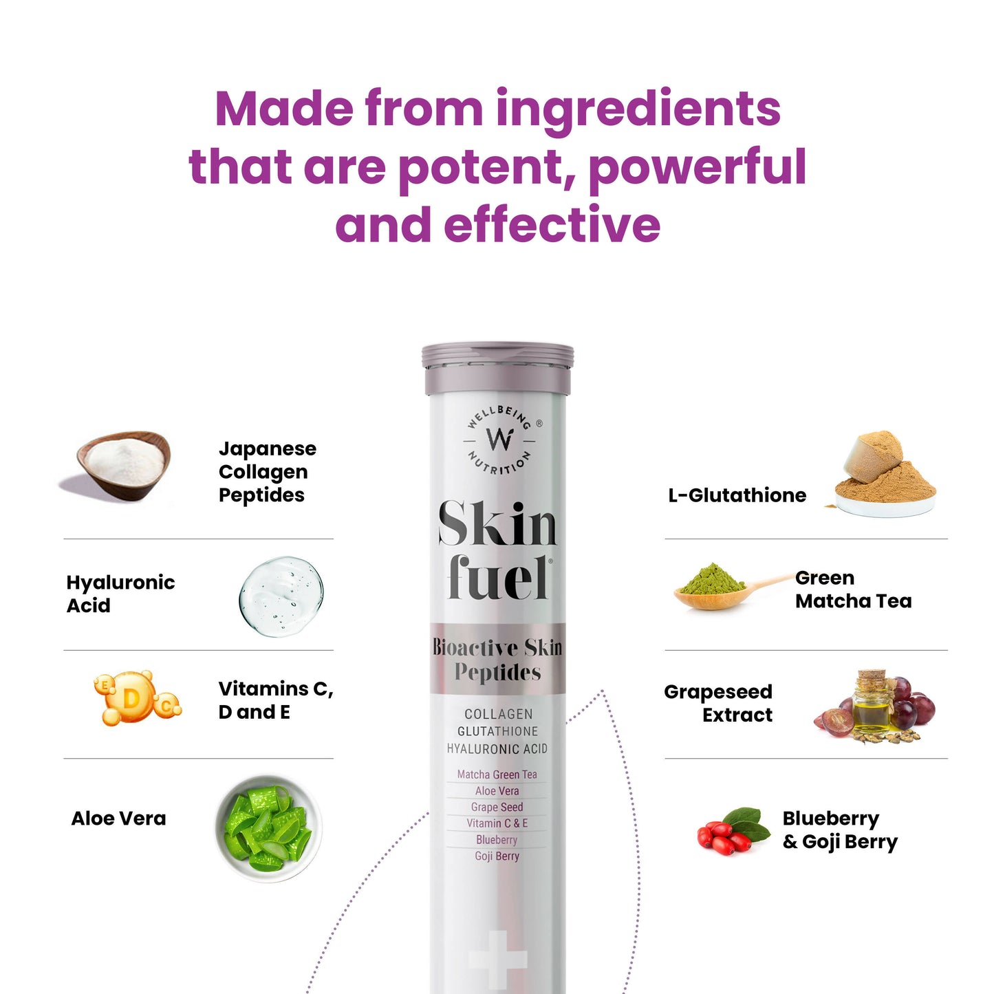 Wellbeing Nutrition Skin Fuel Effervescent Tablets - Distacart
