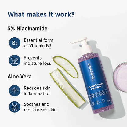 BeBodywise 5% Niacinamide Body Wash - Distacart