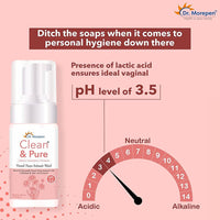 Thumbnail for Dr. Morepen Clean & Pure Intimate Female Foam Wash - Distacart