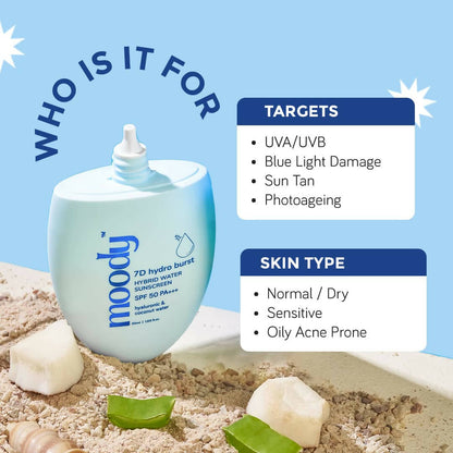 Moody Hybrid Water Sunscreen with SPF 50 PA +++ - Distacart