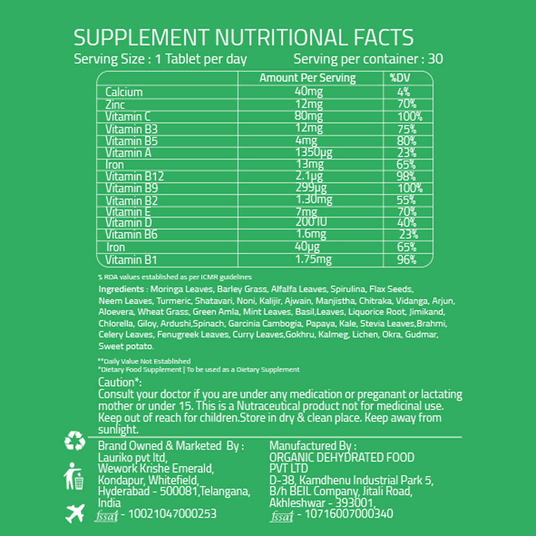 Laurik Multivitamin Supplements For Women | Vitamin A, C, D ,E With B Vitamins, Iron, Zinc And Calcium Tablets - Distacart