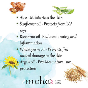 Moha Herbal Sunscreen Lotion with SPF 50 benefits