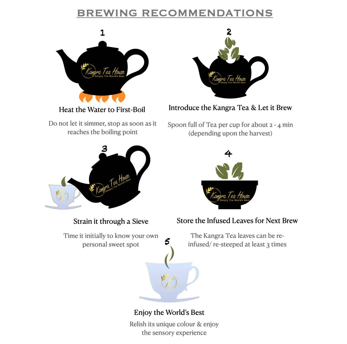 Kangra Tea House PuriTEA & ImmuniTEA Combo - Distacart