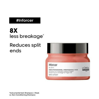 L'Oreal Paris Professionnel Inforcer Strengthening Hair Mask - Distacart