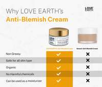 Thumbnail for Love Earth Anti Blemish & Pigmentation Cream - Distacart