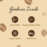Thumbnail for Plum Bodylovin' Coffee Wake-A-Ccino Body Scrub - Distacart