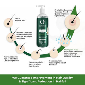 The Organic Forest Anti-Hairfall Shampoo