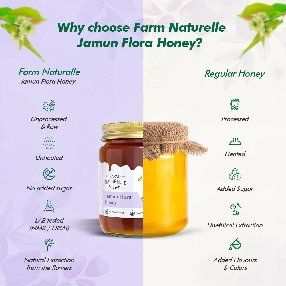 Farm Naturelle Jamun Flora Honey - Distacart