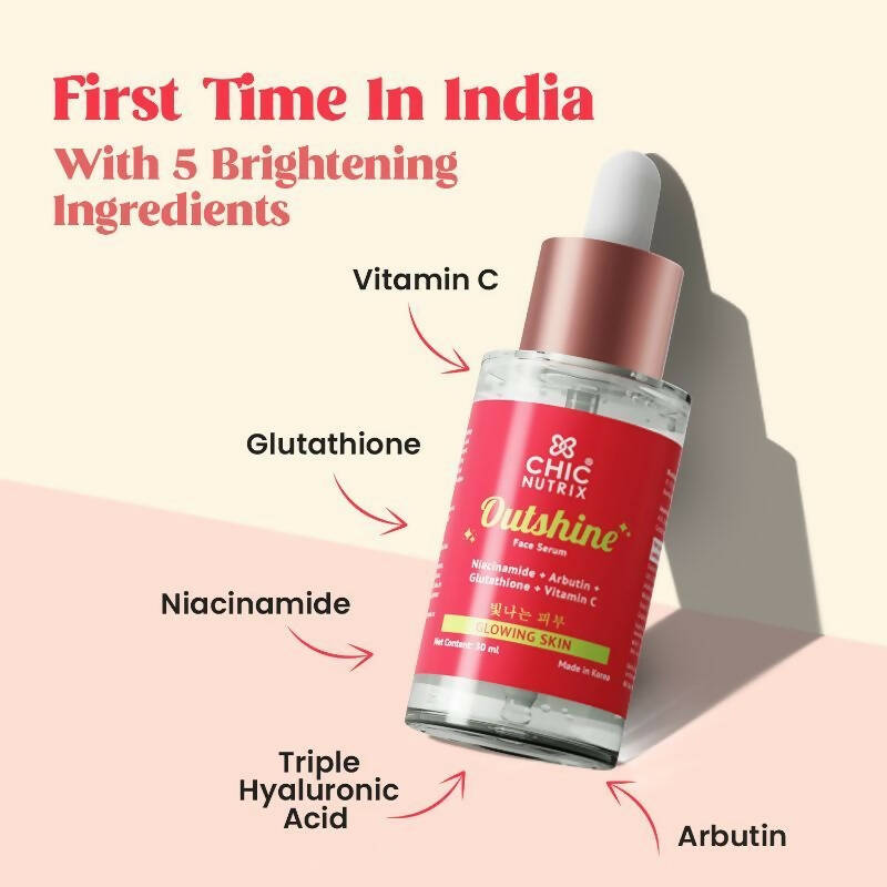 Chicnutrix Acne Fighter + Radiant Skin Combo Chicnutrix Acne Fighter + Radiant Skin Combo