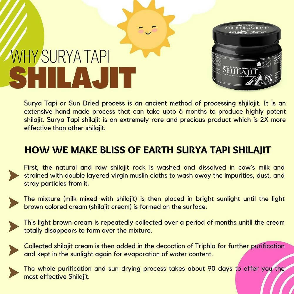 Bliss of Earth Surya Tapi Pure Himalayan Sj Resin - Distacart