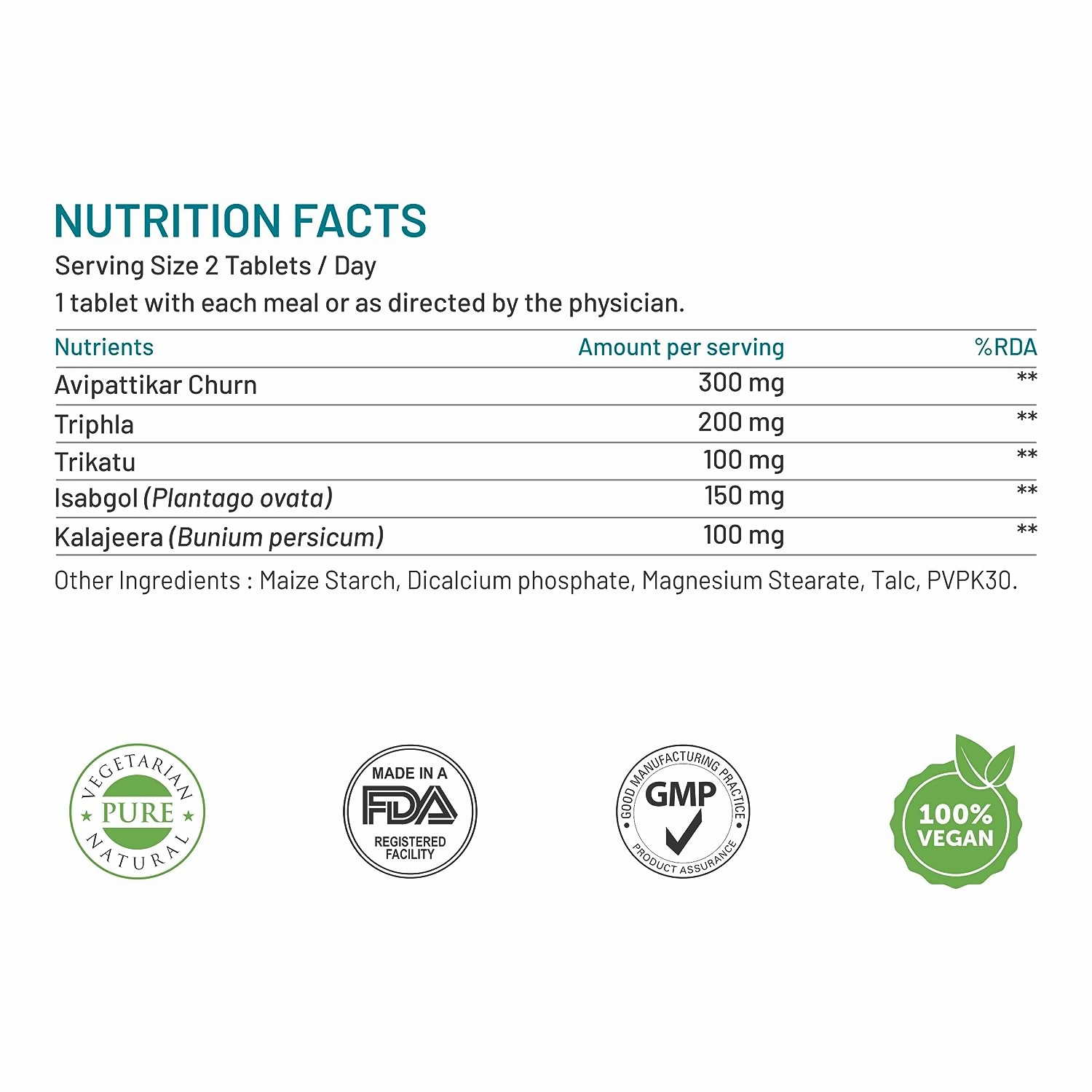 Bliss Welness Gut Detox Tablets - Distacart