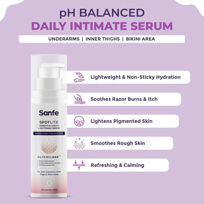 Sanfe Spotlite Sensitive Areas Body Serum - Distacart