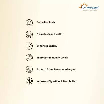 Dr. Morepen Natural & Pure Multi Flora Honey - Distacart