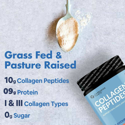 Carbamide Forte Hydrolyzed Collagen Powder with Type 1 & 3 Collagen Peptides - Distacart
