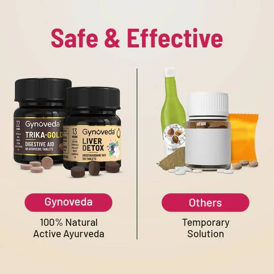 Gynoveda Gut Health Liver Detox + Trika-Gold Ayurvedic Tablets Combo - Distacart