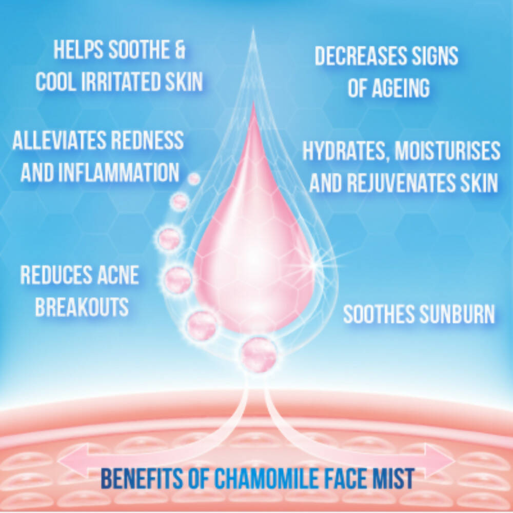 Sarva by Anadi Chamomile Face Mist - Distacart