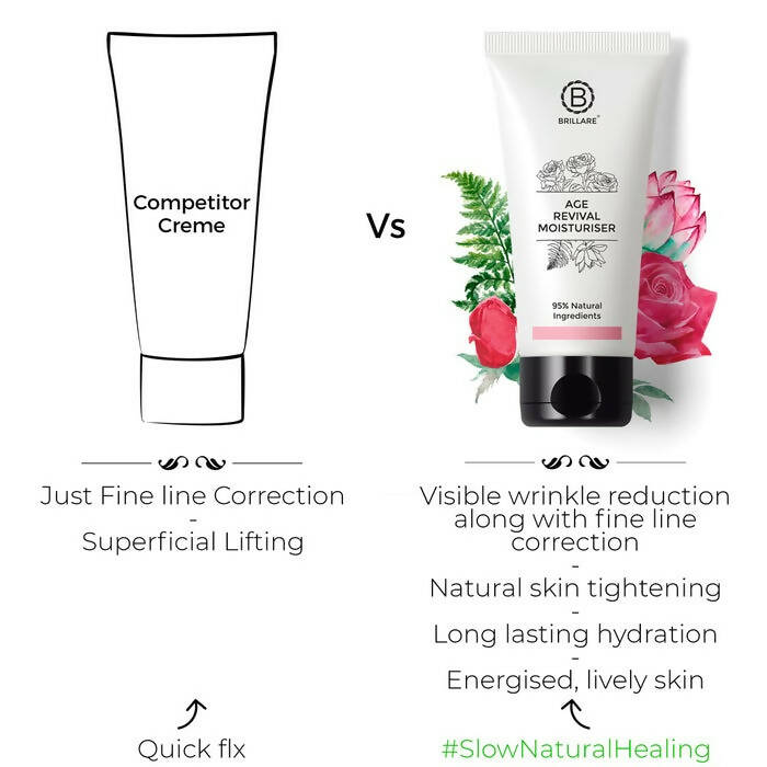 Brillare Age Revival Moisturiser For Ageing Skin - Distacart