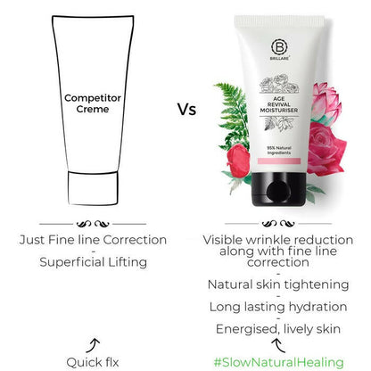 Brillare Age Revival Moisturiser For Ageing Skin - Distacart