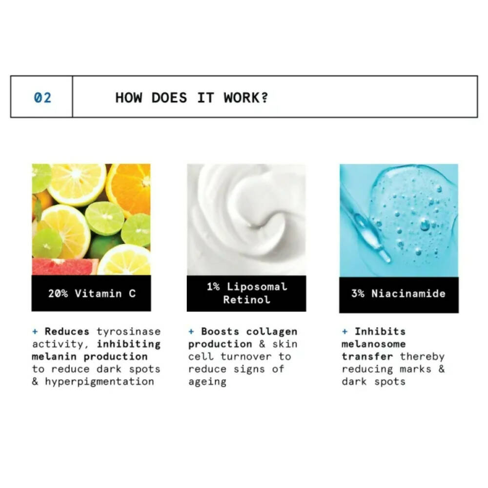 BeBodywise 20% Vitamin C Face Serum & 1% Retinol Liposome Night Cream - Distacart