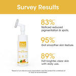 Thumbnail for TAC - The Ayurveda Co. Ubtan Foaming Face Wash Tan Removal and Skin Brightening for Women & Men - Distacart