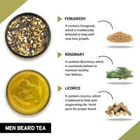 Thumbnail for Teacurry Beard Tea Bags - Distacart