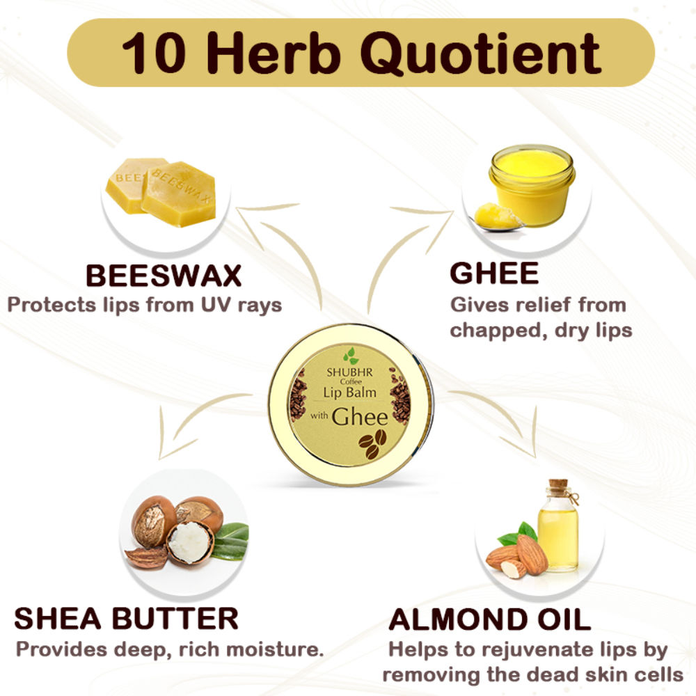 Shubhr Coffee Lip Balm with Ghee