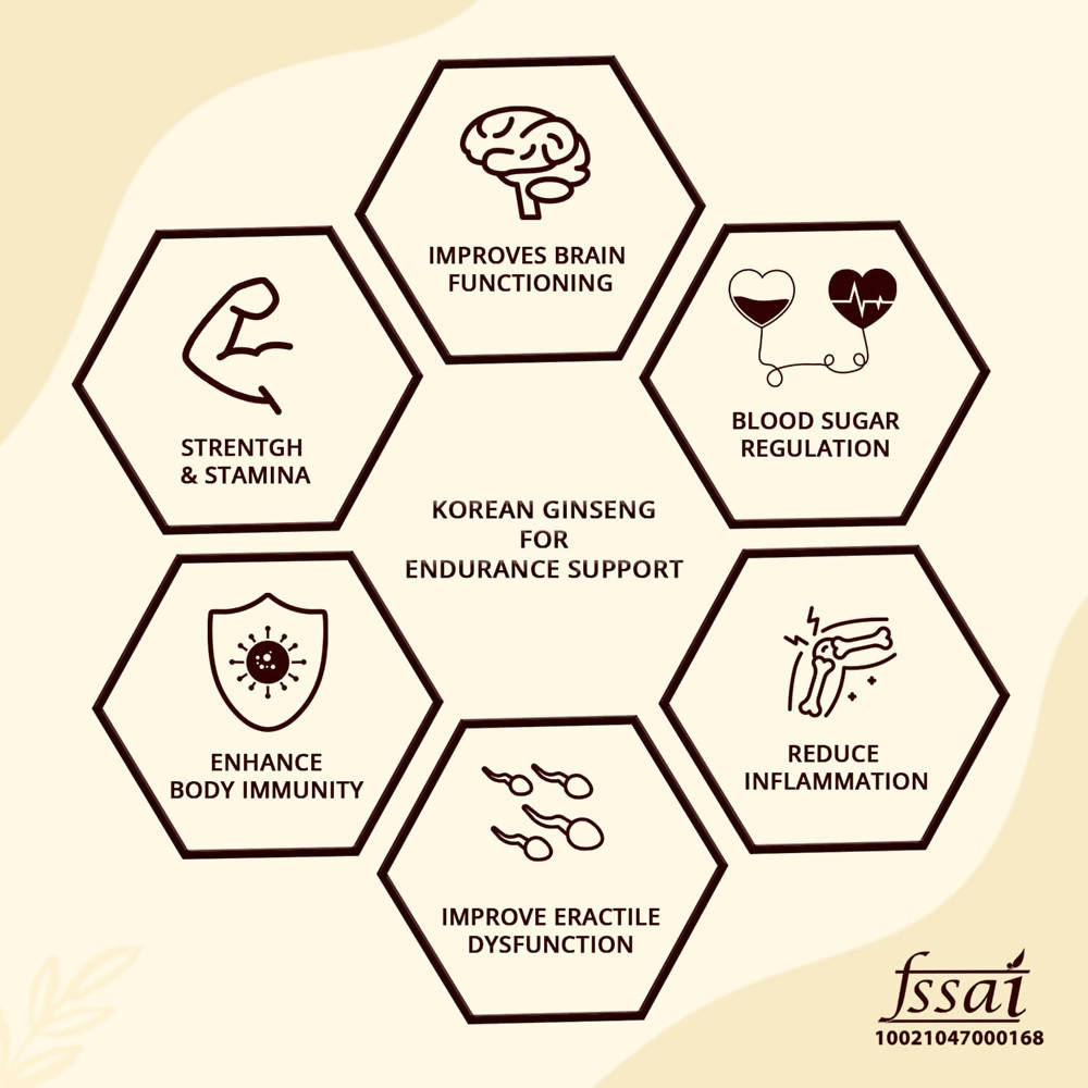 Mountainor Advanced Korean Ginseng Capsules - Distacart