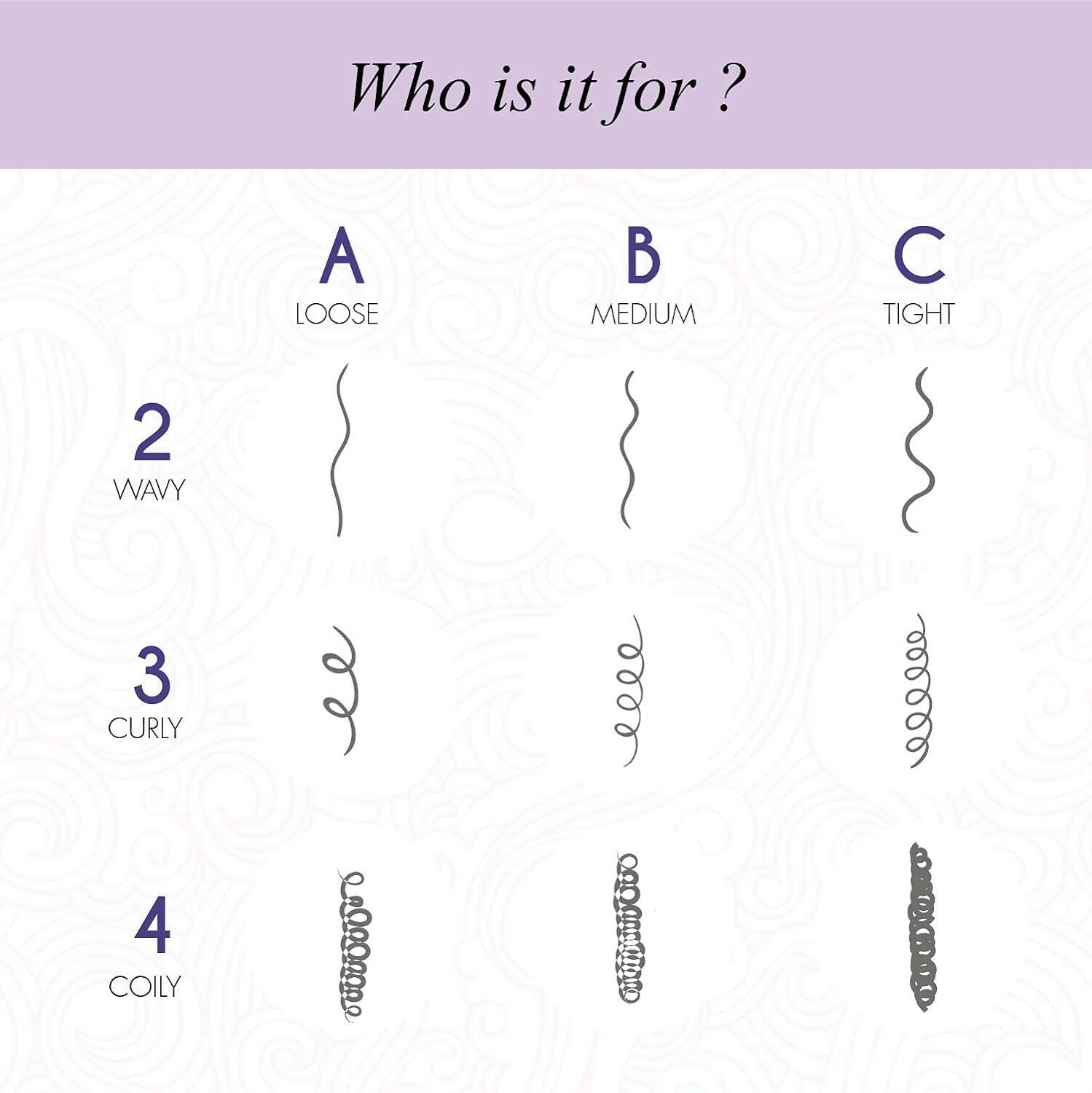 Curl Up Weightless Curl Enhancing Mousse - Distacart