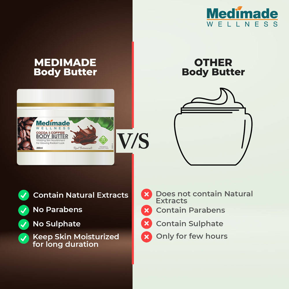 Medimade Wellness Cocoa & Coffee Body Butter - Distacart