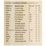 Thumbnail for Kerala Ayurveda Nalpamaradi Keram 200 Ml