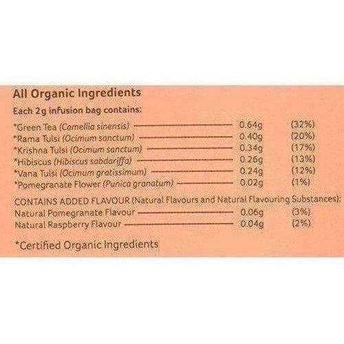 Organic India Tulsi Green Tea, Pomegranate, 25 Tea Bags Ingredients