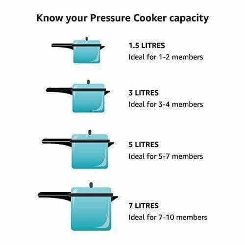 Double Thickness Base - Aluminum Pressure Cooker, 3.5 Litres - Distacart