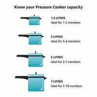 Thumbnail for Double Thickness Base - Aluminum Pressure Cooker, 3.5 Litres - Distacart