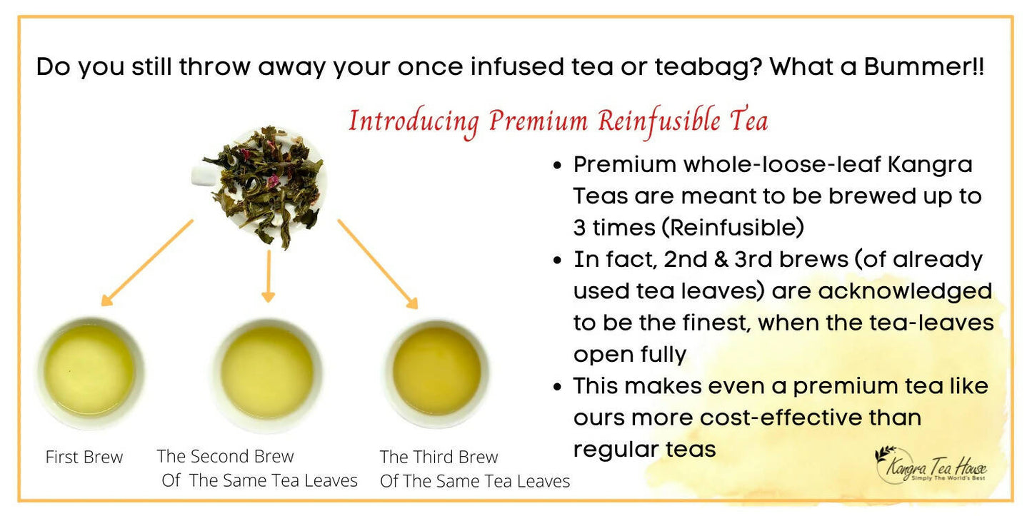 Kangra Tea House PuriTEA & ImmuniTEA Combo - Distacart